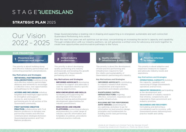strategic plan education queensland